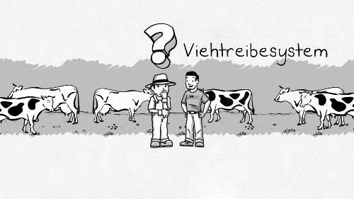 Viehtreibesystem
